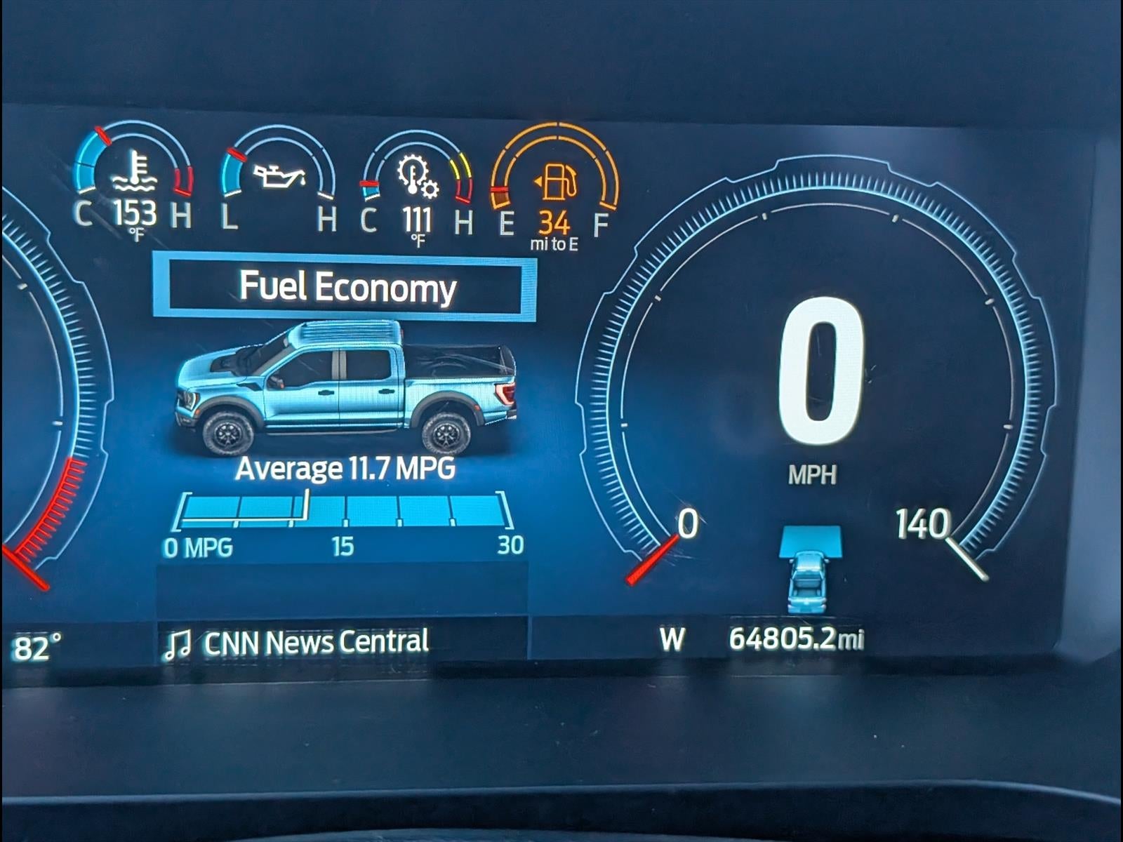 2021 Ford F-150 Raptor