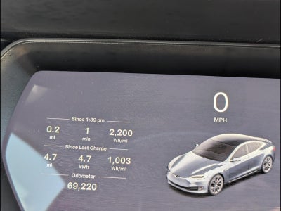 2020 Tesla Model S Performance