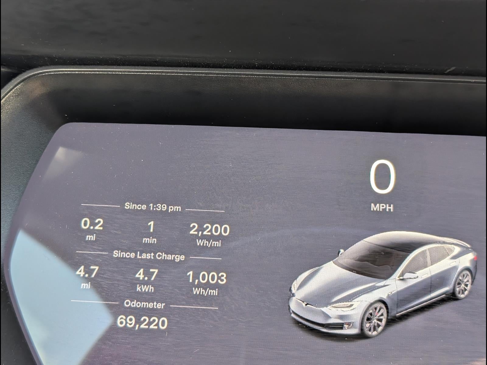 2020 Tesla Model S Performance